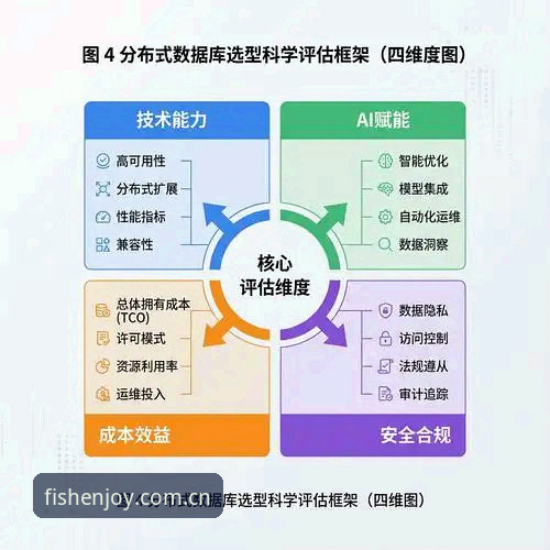 乐鱼平台怎么样攻略：技术评测视角下的全面深度解析